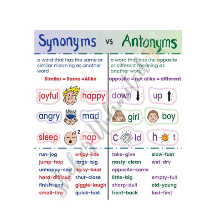 What does avidly mean synonym?
