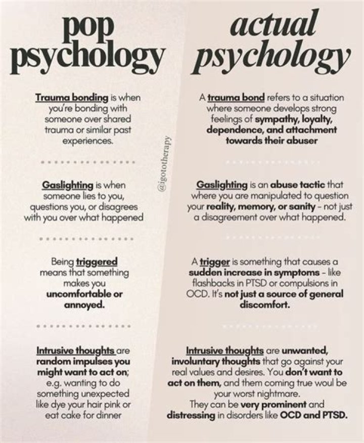 What does buddhology mean?