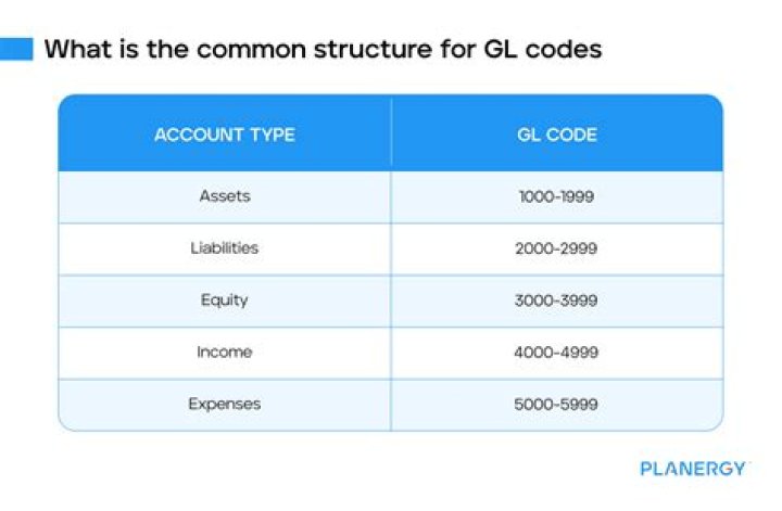 What does GL_COLOR_ATTACHMENT do?