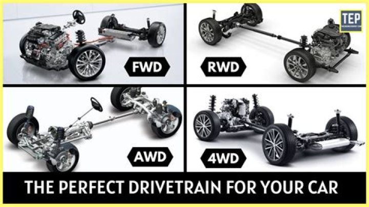 What fwd and awd?