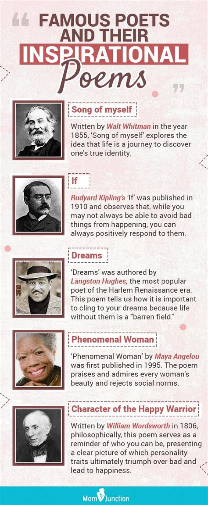 What inspires poets to write poems?