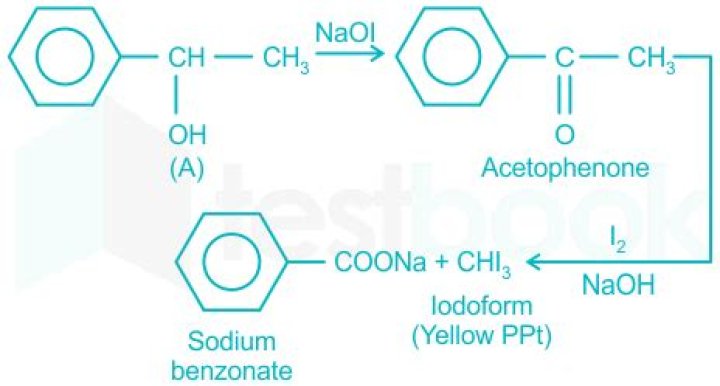 What is naoi in chemistry?