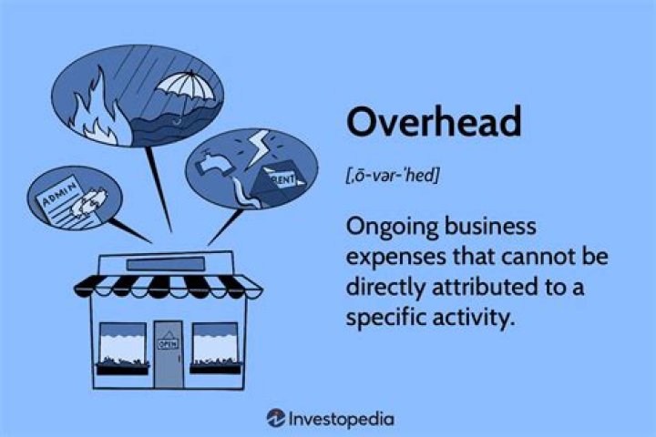 What is "overhead"?