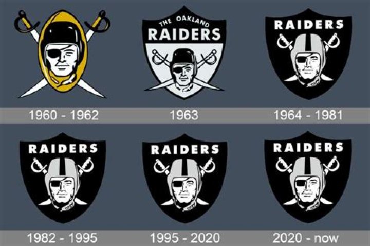 What is the las vegas raiders?