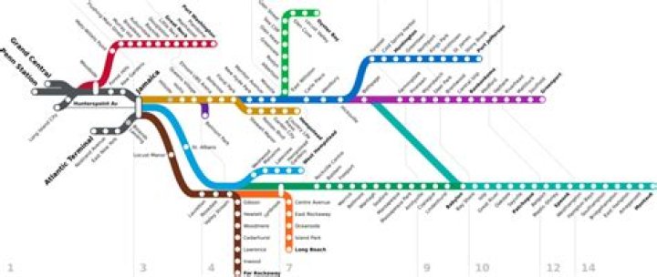 What line is lynbrook on the lirr?