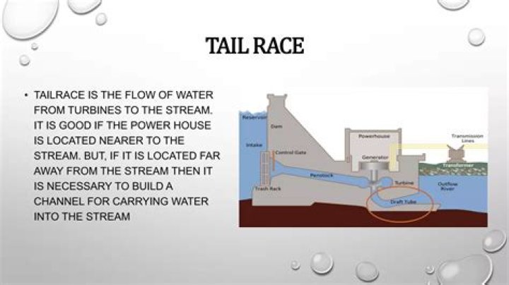 Whats the meaning of tailwater?