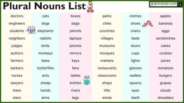Whats the plural of binky?