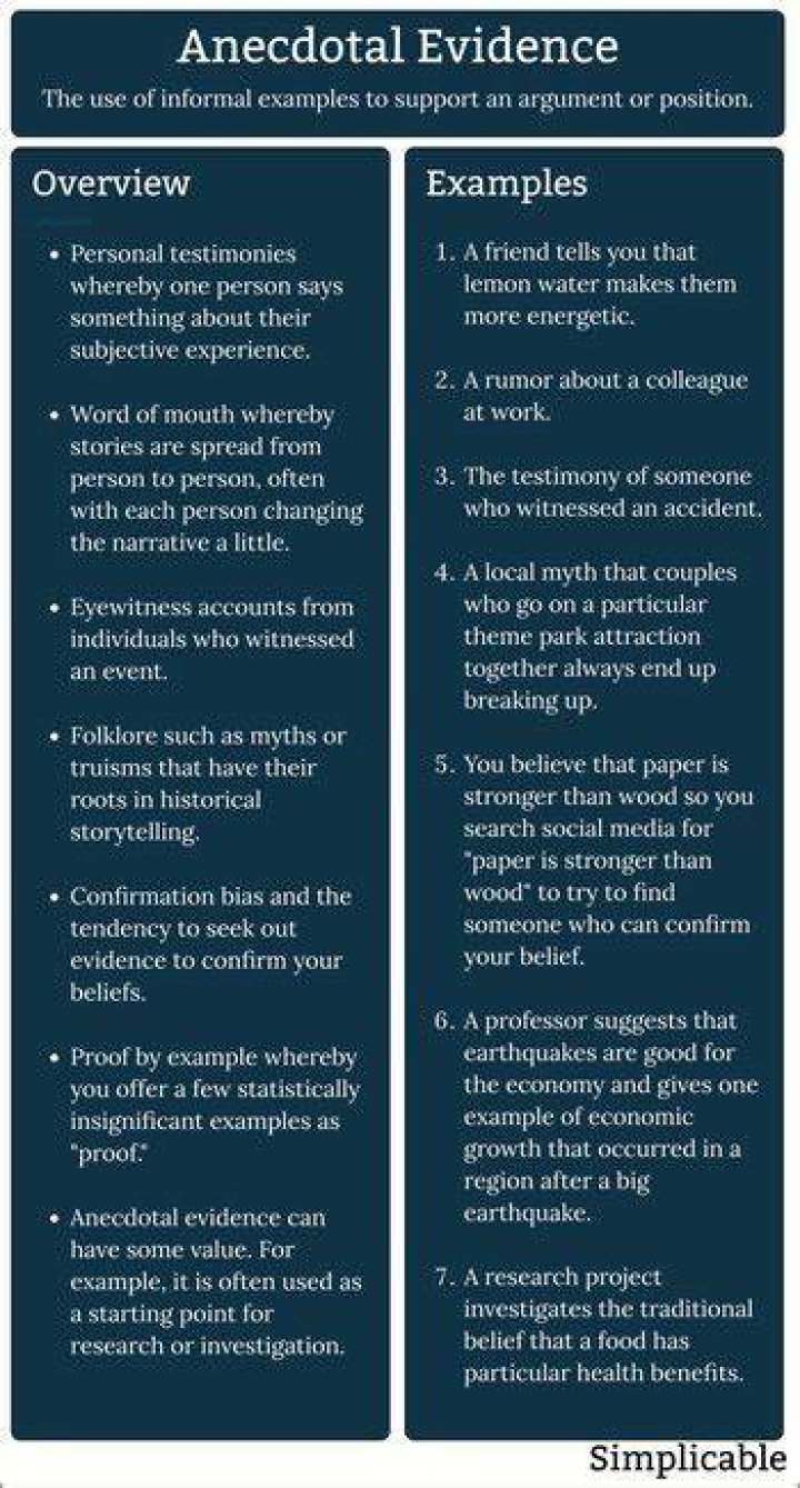 When is anecdotal evidence useful?