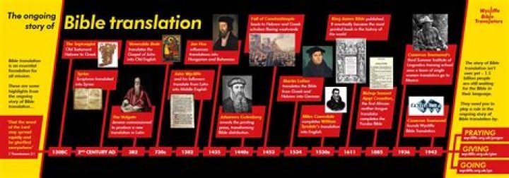 When was the first translation of the bible?