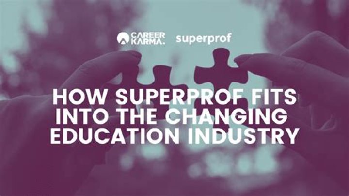 Where is superprof based?