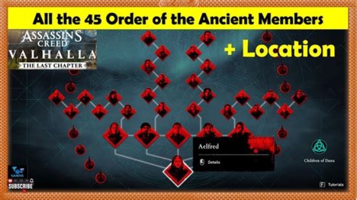 Where to find horse ac valhalla?