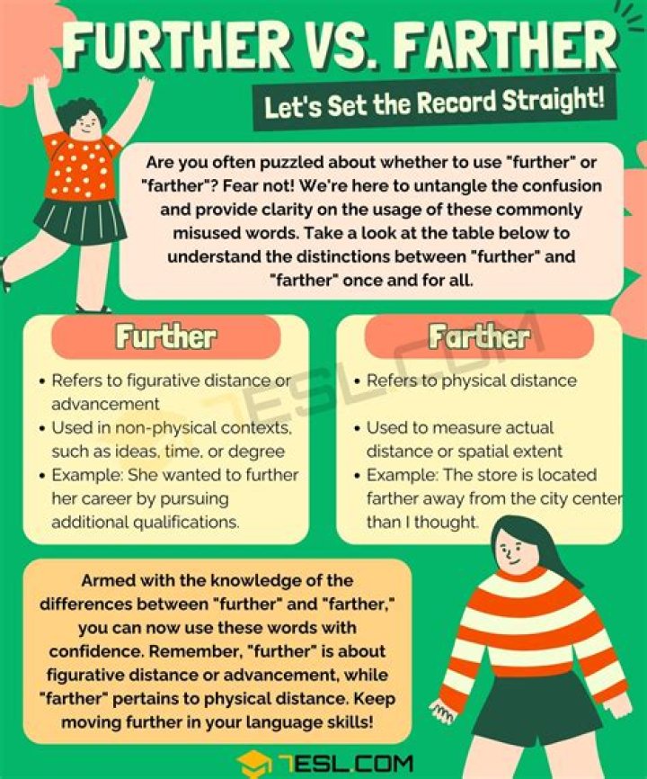 Where to use further and farther?