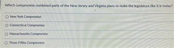 Which compromise combined parts of the new jersey?