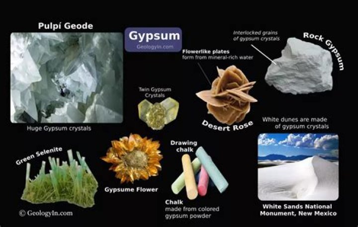 Which gypsum product is the strongest?