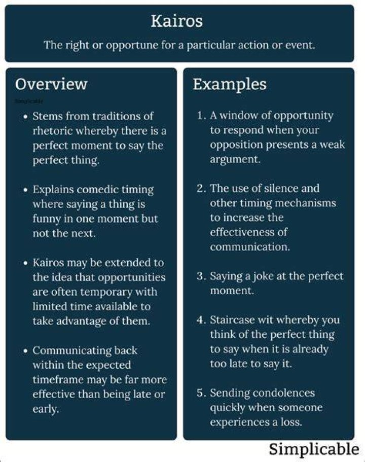 Which is an example of kairos?