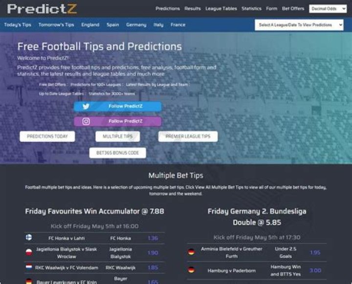Which is the best prediction site in the world?