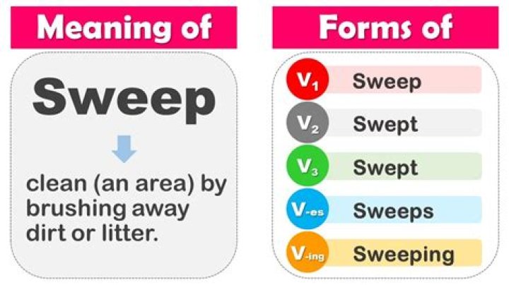 Which is the past tense of sweep?