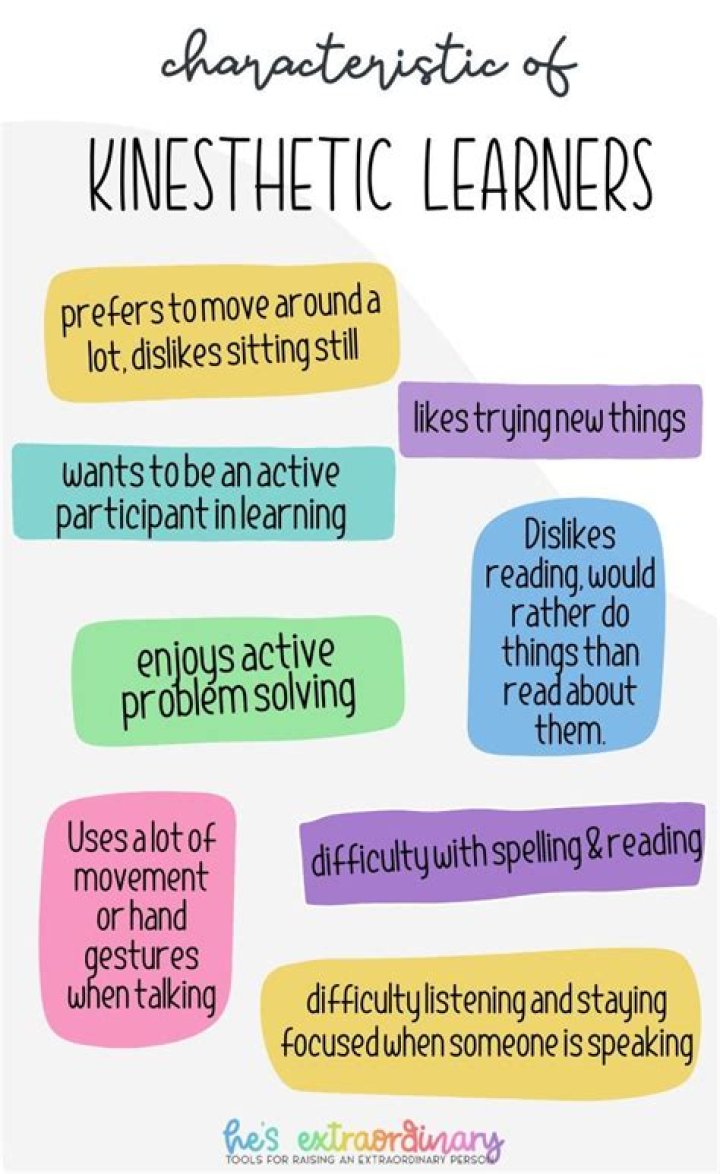 Which of the following is true of kinesthetic learners?