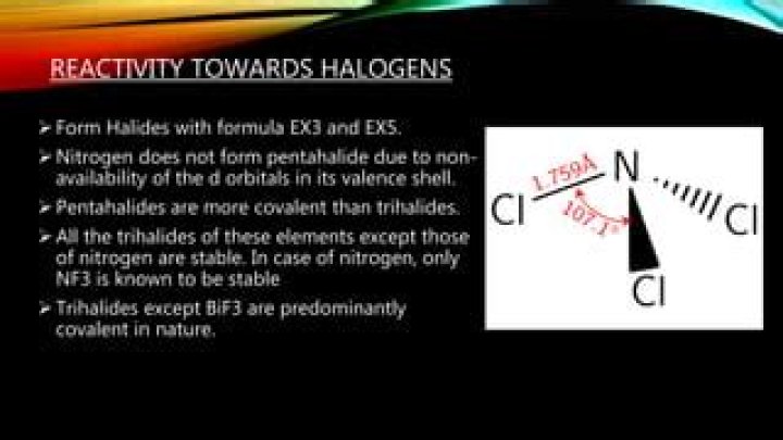 Which of the following pentahalide does not exist?