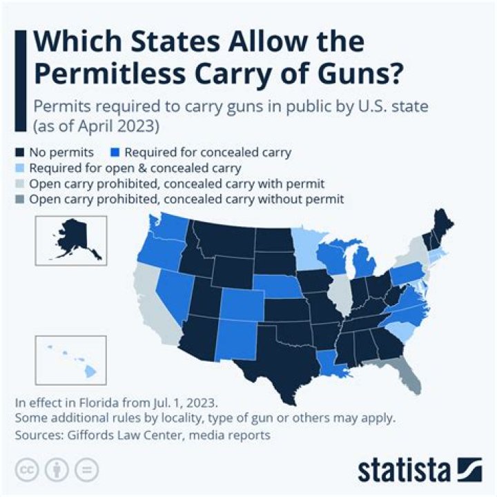 Which states allow permitless carry?