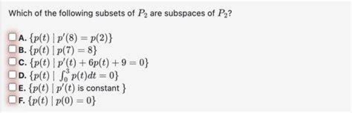 Which subsets are subspaces?