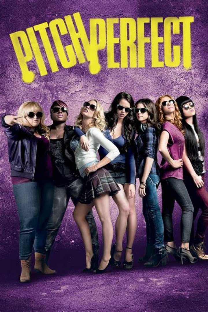 Who are all the bellas in pitch perfect?