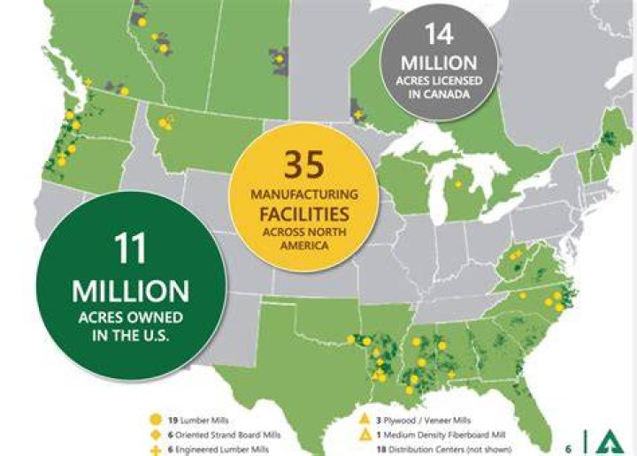 Who bought weyerhaeuser land in montana?