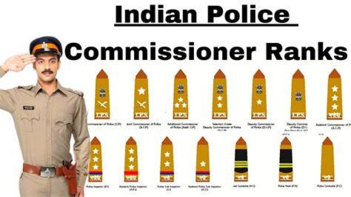 Who is police commissioner of jodhpur?