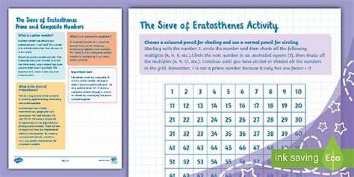 Who is sieve of eratosthenes?
