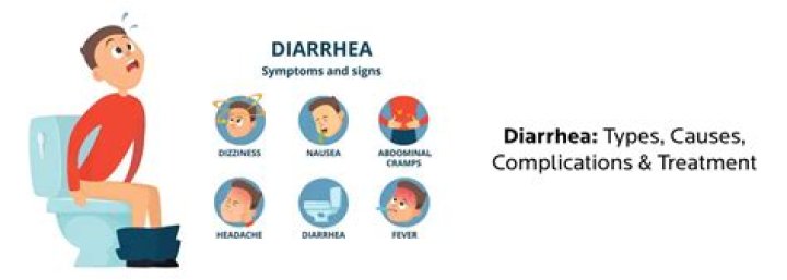 Why is diarrhoea a symptom of covid?