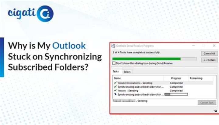 Why is my outlook synchronizing?