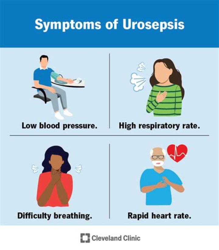 Why would the patient present with confusion with urosepsis?