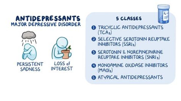 Will antidepressant give you energy?