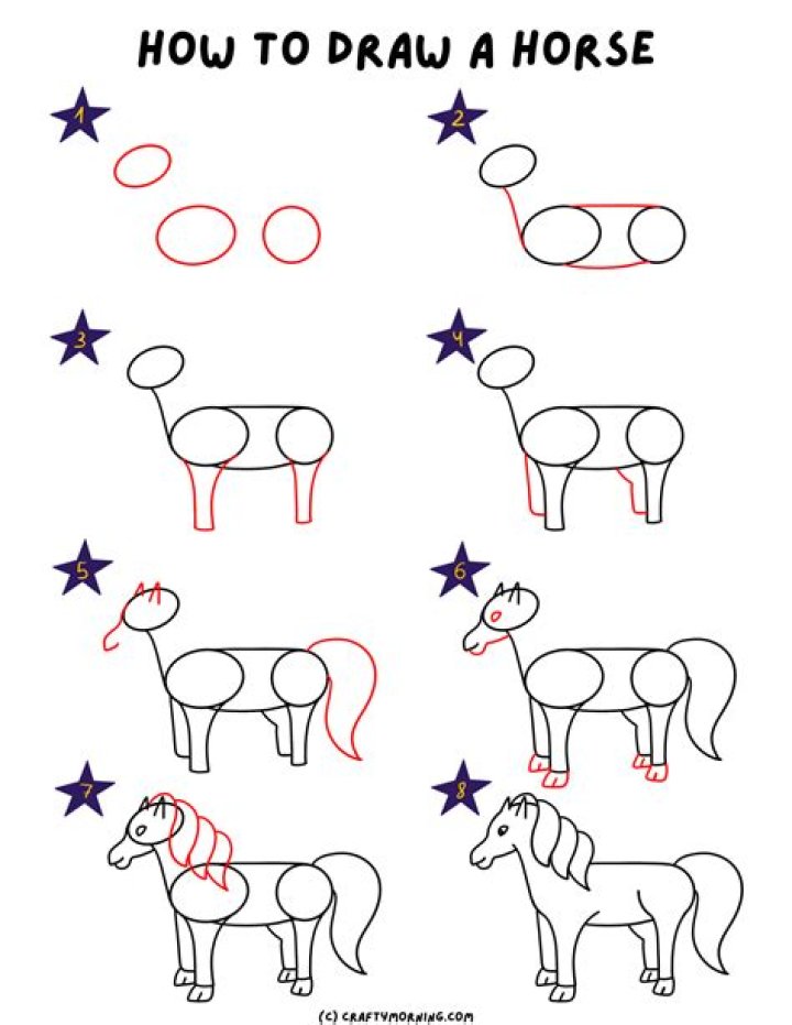 Would you buy a horse that crib bites?
