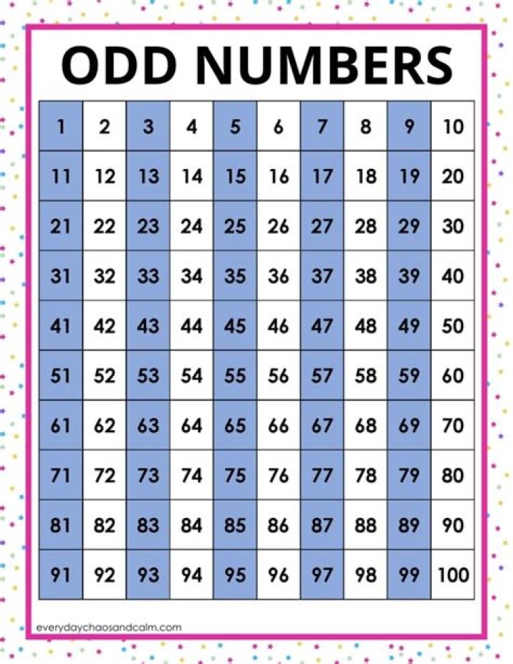 X = range(1,100000,1000) (only odd numbers)