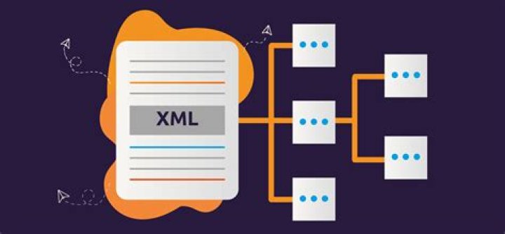 XML image partial