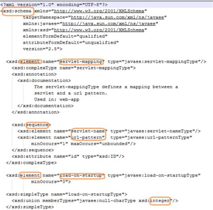 XSD image partial